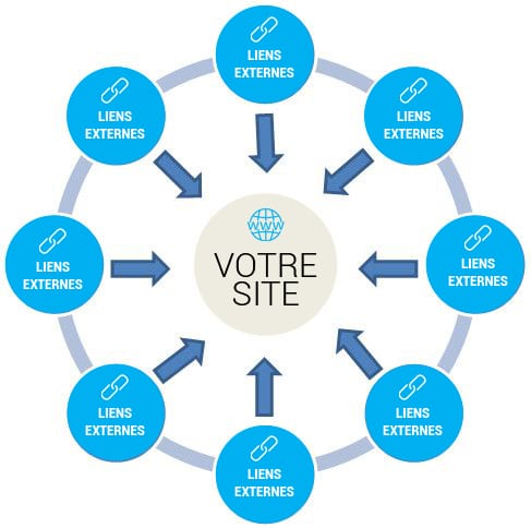 WebFrance - WebFrance - 